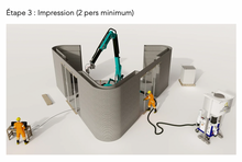 Charger l'image dans la galerie, MaxiPrinter - Construction 3-D