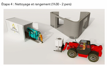 Charger l'image dans la galerie, MaxiPrinter - Construction 3-D